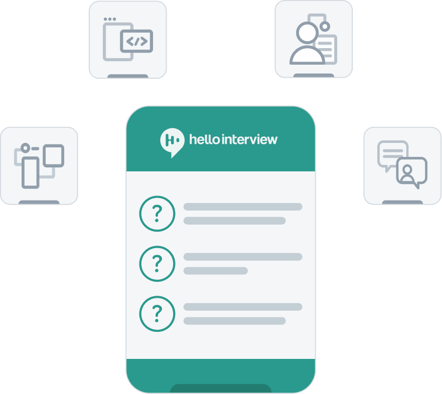Build Your Foundation with our World-Renowned Free Content