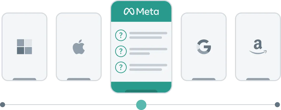 Real Questions From FAANG Interviews